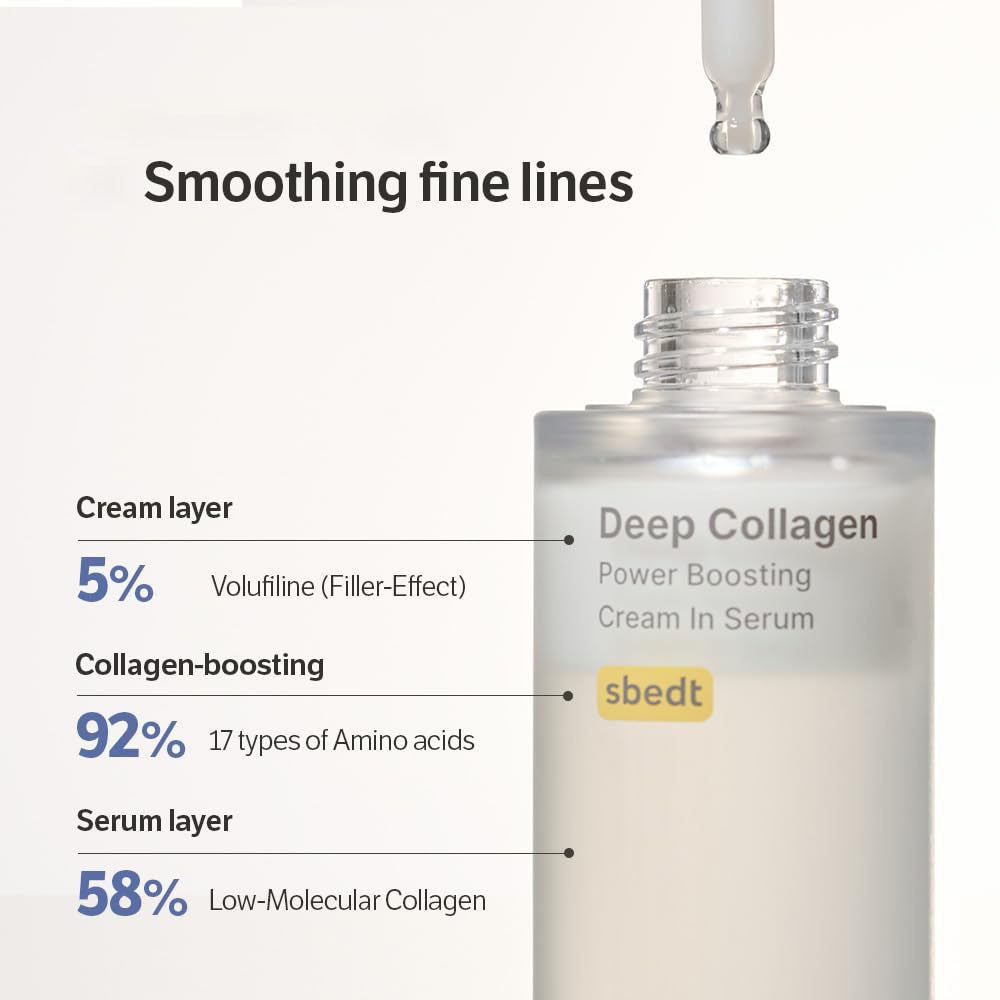 Volufiline Serum
